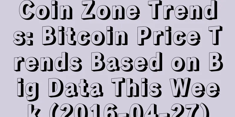 Coin Zone Trends: Bitcoin Price Trends Based on Big Data This Week (2016-04-27)