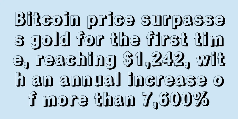 Bitcoin price surpasses gold for the first time, reaching $1,242, with an annual increase of more than 7,600%